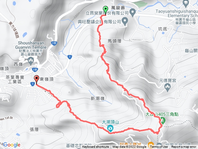 馬頭尖/大棟尖山