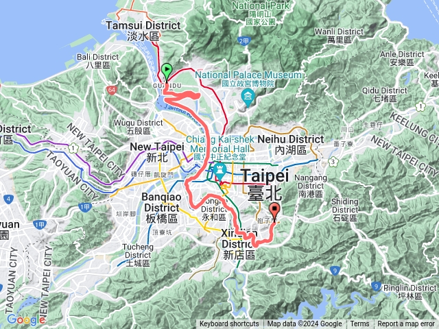 臺北大縱走Ubike（關渡到木柵）