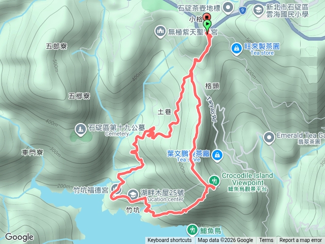 鱷魚島