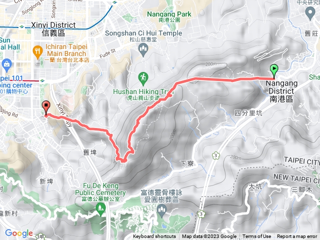 台北大縱走 中華登山口 象山
