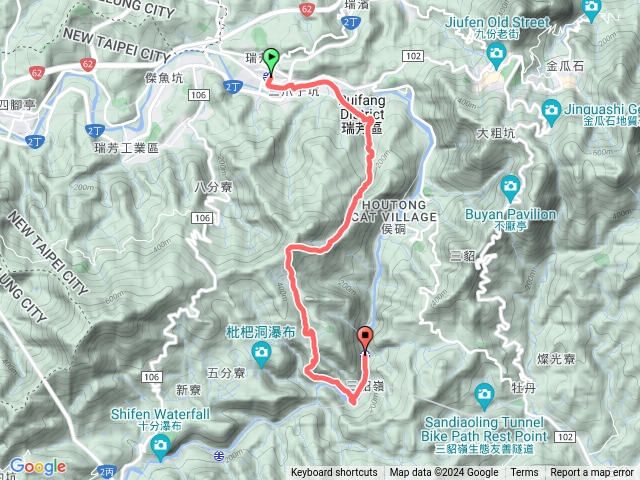 20240505 瑞芳車站 蛇子形古道 中坑古道 周館長上學路 三貂嶺車站