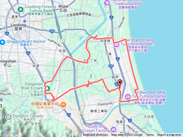 冬山河（親水公園-城市綠洲）