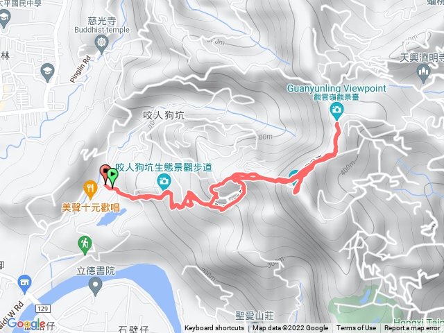 咬人狗坑步道