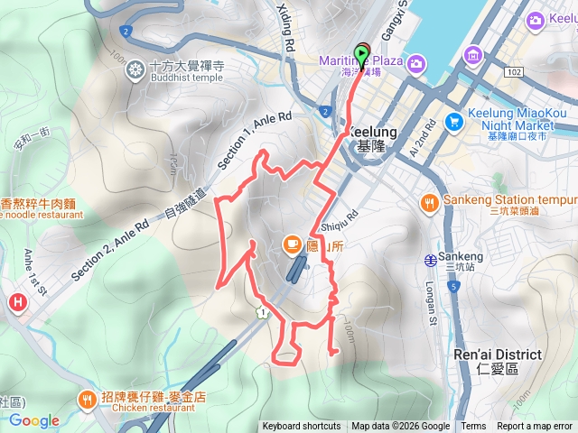 基隆：劉銘傳隧道-獅球嶺群峰-獅球嶺池O形規劃路線