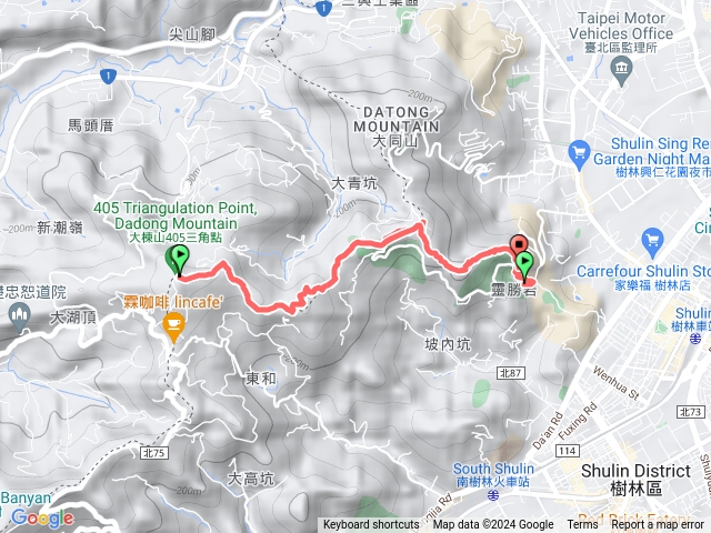 大棟山縱走(南寮福德宮上)