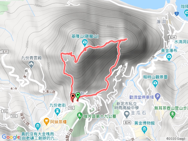 20200321 雷霆峰黃金一稜艱苦行(山尖路.稜線山徑.雷霆峰.黃金一稜.基隆山)