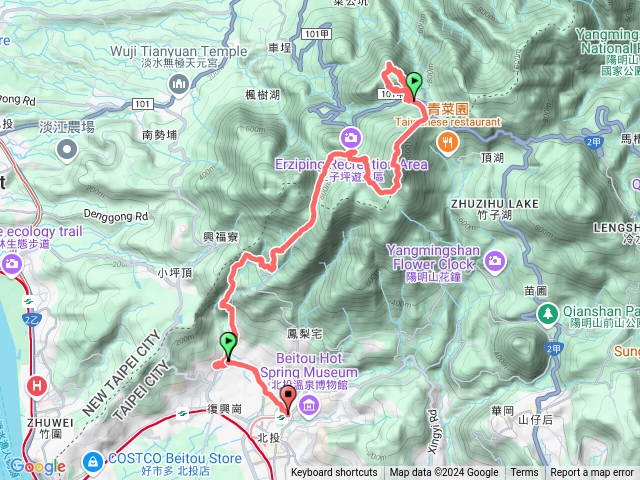 二子坑遊客中心_菜公坑山_大屯山_貴子坑_新北投捷運站預覽圖