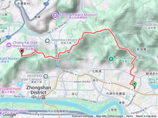 (港墘-劍潭)金面山-西湖山北北峰-文間山-毋忘在莒步道預覽圖
