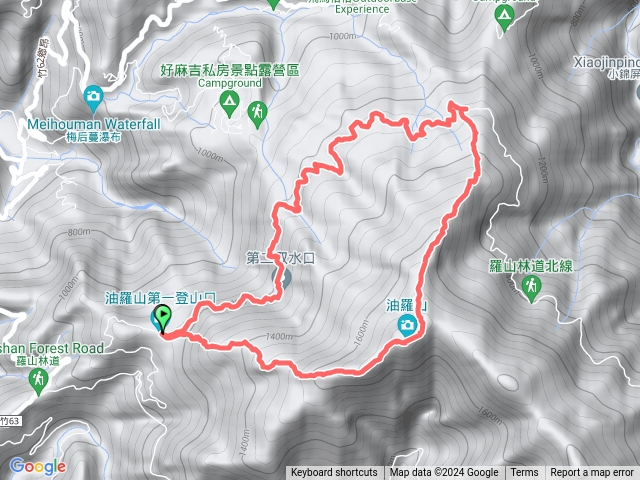 油羅山(登山口1上登山口3下)