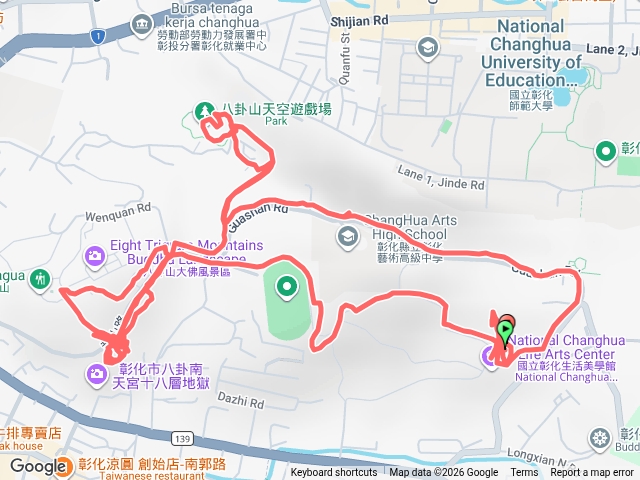彰化美學館>大佛區>天空遊戲場>八卦山基點>戰機公園>美學館O行走