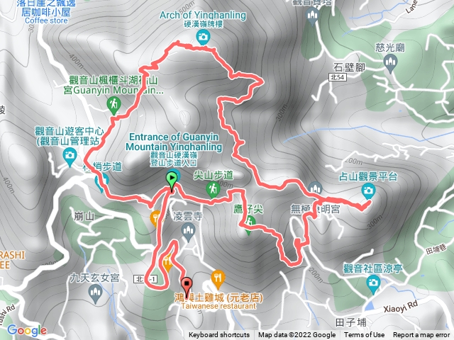 風櫃斗土路-硬漢嶺-北橫古道-占山-潮音洞-鷹仔尖-淩雲禪寺O型縱走