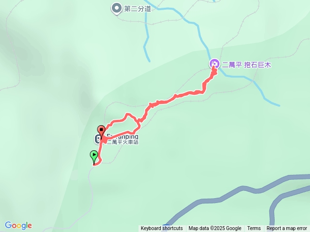 二萬坪步道預覽圖