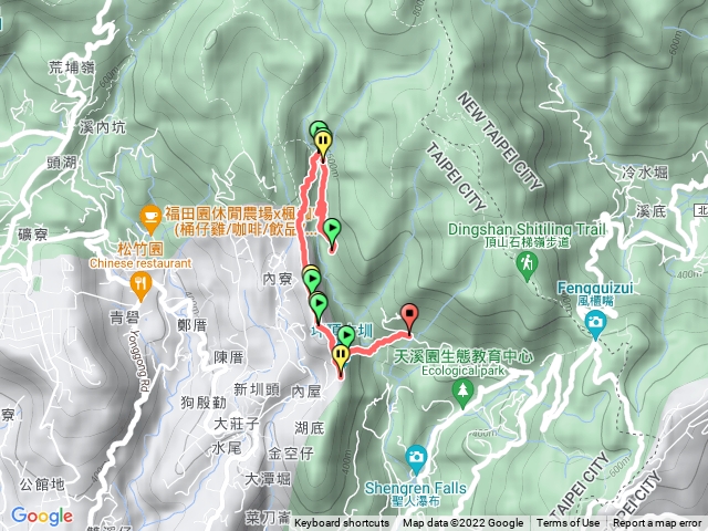 外雙溪-登峰圳+內雙溪古道+瑪礁古道 O型