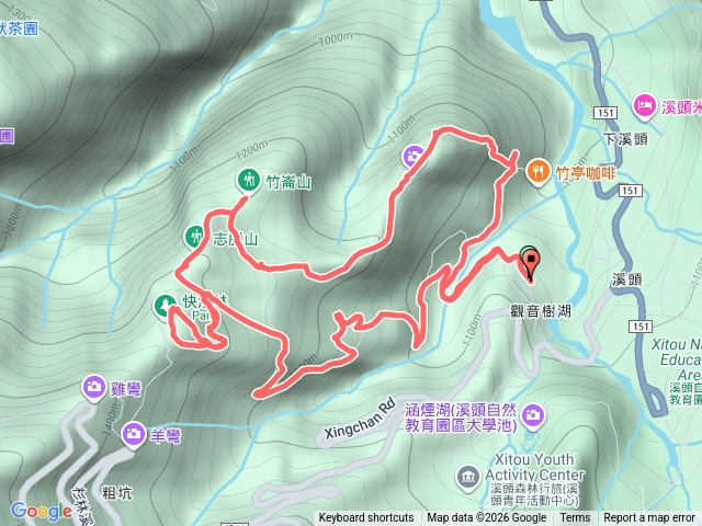 20260103溪頭四秀預覽圖