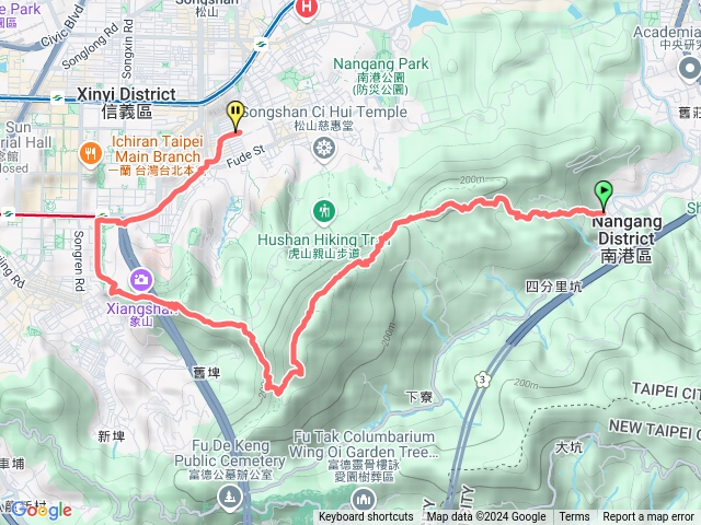 台北大縱走第六段