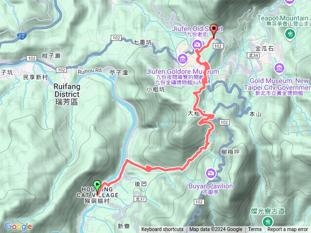 大粗坑步道九份老街