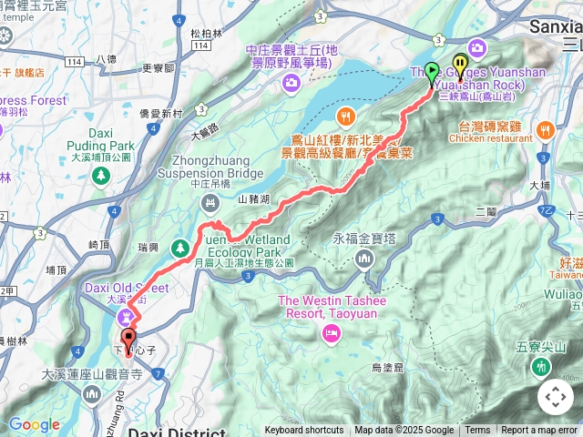 鳶山五分山烏塗山娘子坑山大溪