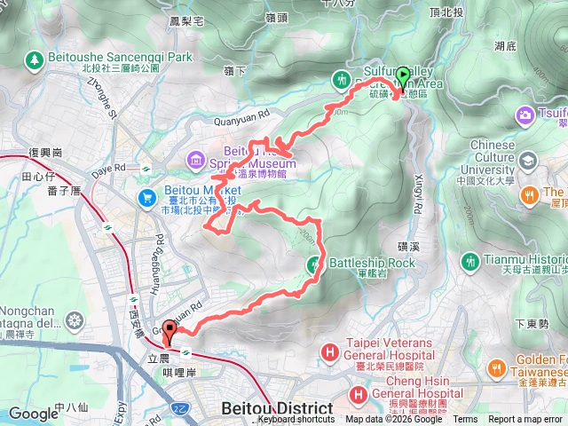 北投五岩七山