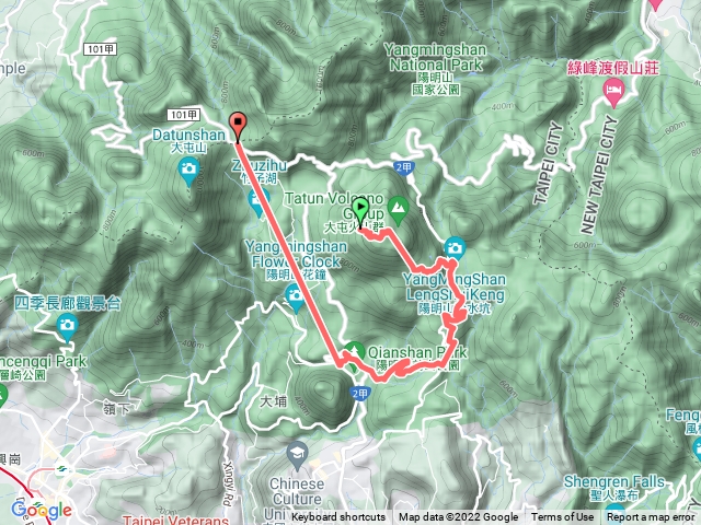 七星山主峰東峰雙峰行