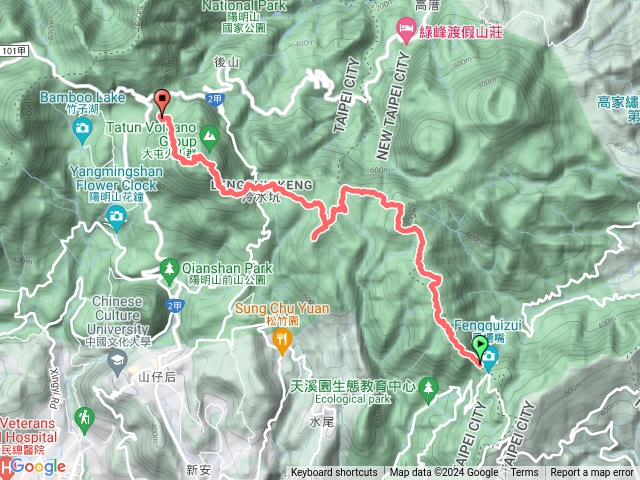 風櫃嘴經七星山至小油坑