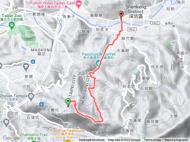 2023.03.14台北木柵「猴山岳」