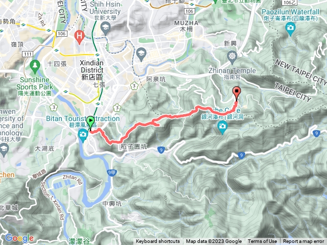 2023.2.28 新店-貓空（小獅山-大香山-員潭子坑山-待老坑山）