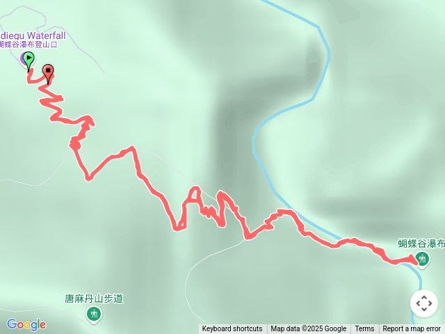 蝴蝶谷瀑布漫步❤️