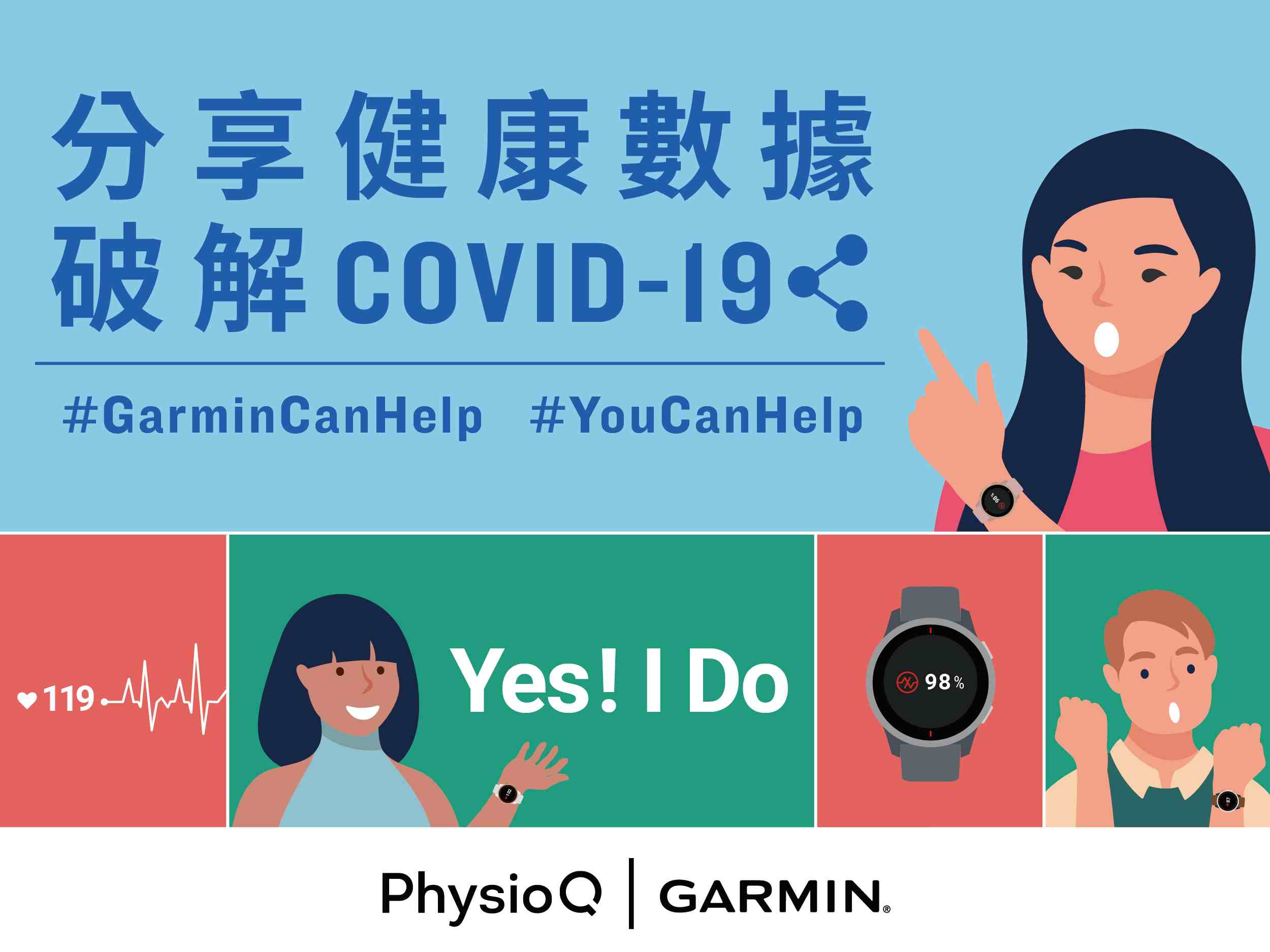 【新聞】Garmin 號召用戶捐數據 助