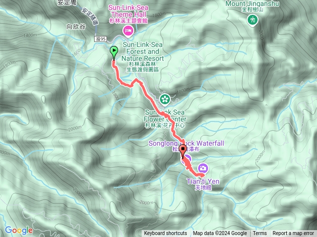 杉林溪生態環境