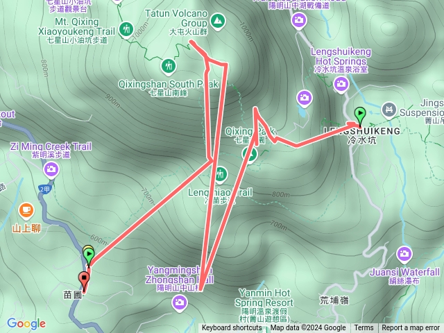 冷水坑到苗圃主東步道預覽圖