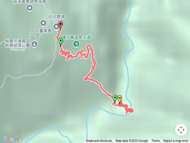嘎拉賀野溪溫泉