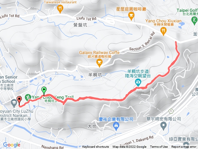 羊稠步道