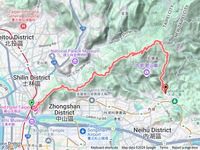 劍潭山-文間山-大崙尾山-大崙頭山-碧山-開眼山-龍船岩-大溝溪預覽圖