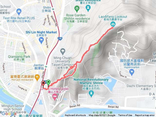20211211劍潭山走走