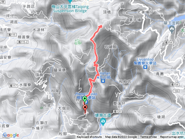 獨立山步道左線、奉天岩、大籠頂