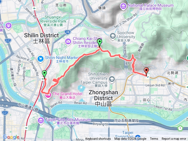 劍潭山到正願禪寺