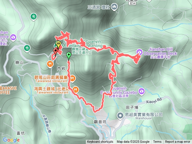 觀音山占山系列