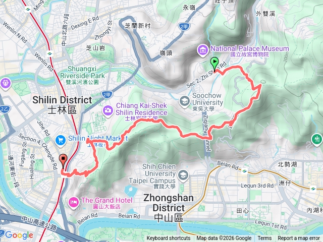 故宮、鄭成功廟山、文間山、劍潭山親山步道山腰路、貢丸平台、圓山水神社