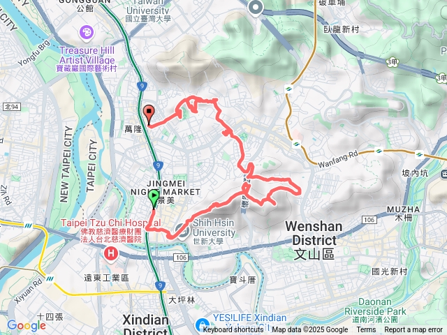 2025-01-17 景美山連走文山森林公園─捷運景美站→圳後山→仙巖廟→仙跡岩景美山→釣魚台→興隆公園→文山森林公園→景美運動公園