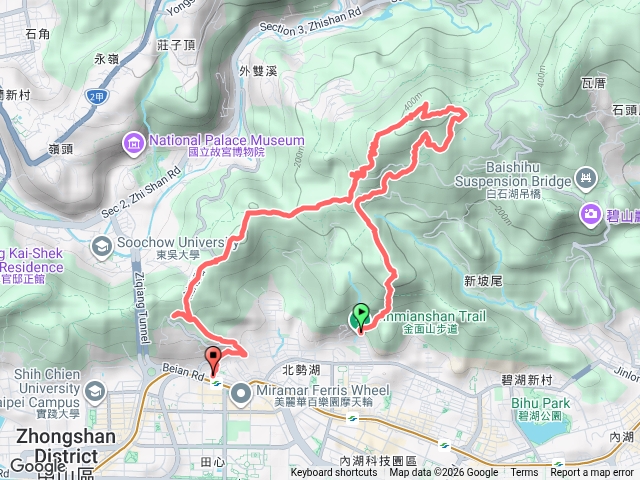 115.05.23金面山-大崙尾山-格物台-美麗華預覽圖