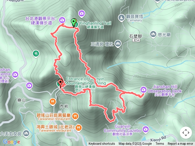 鷹仔尖潮音洞尖山小北插上硬漢嶺