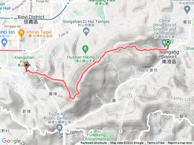 南港山縱走(中華科大-捷運象山站)