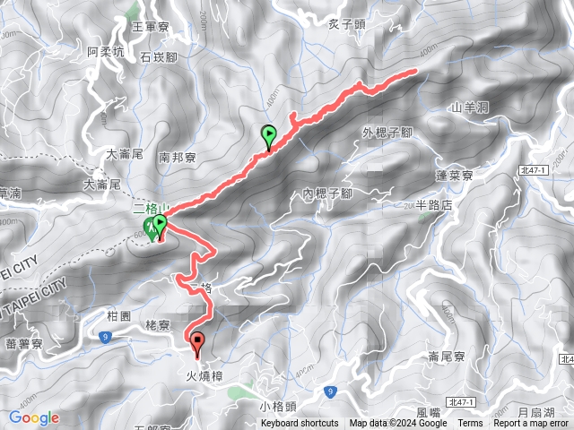 二格山往筆架山連峰