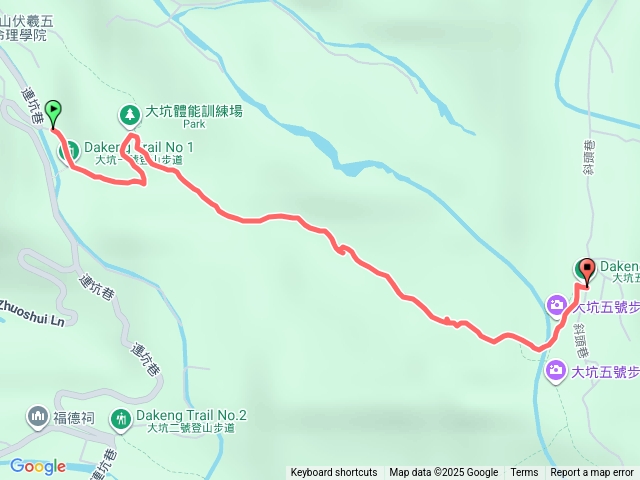 山頂鳥「百山百鳥尋旅」活動大坑1號步道20250904162029