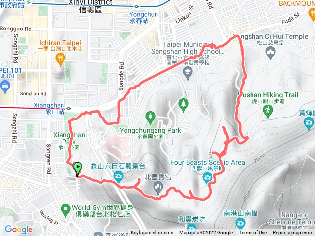 台北市四獸山環型步道