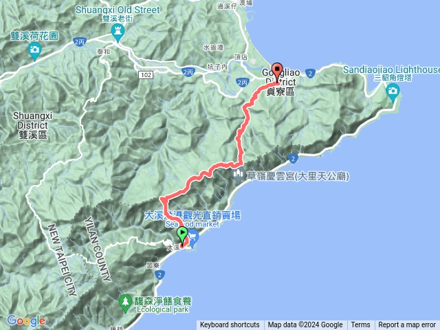 大溪車站 桃源谷 草嶺古道 福隆車站