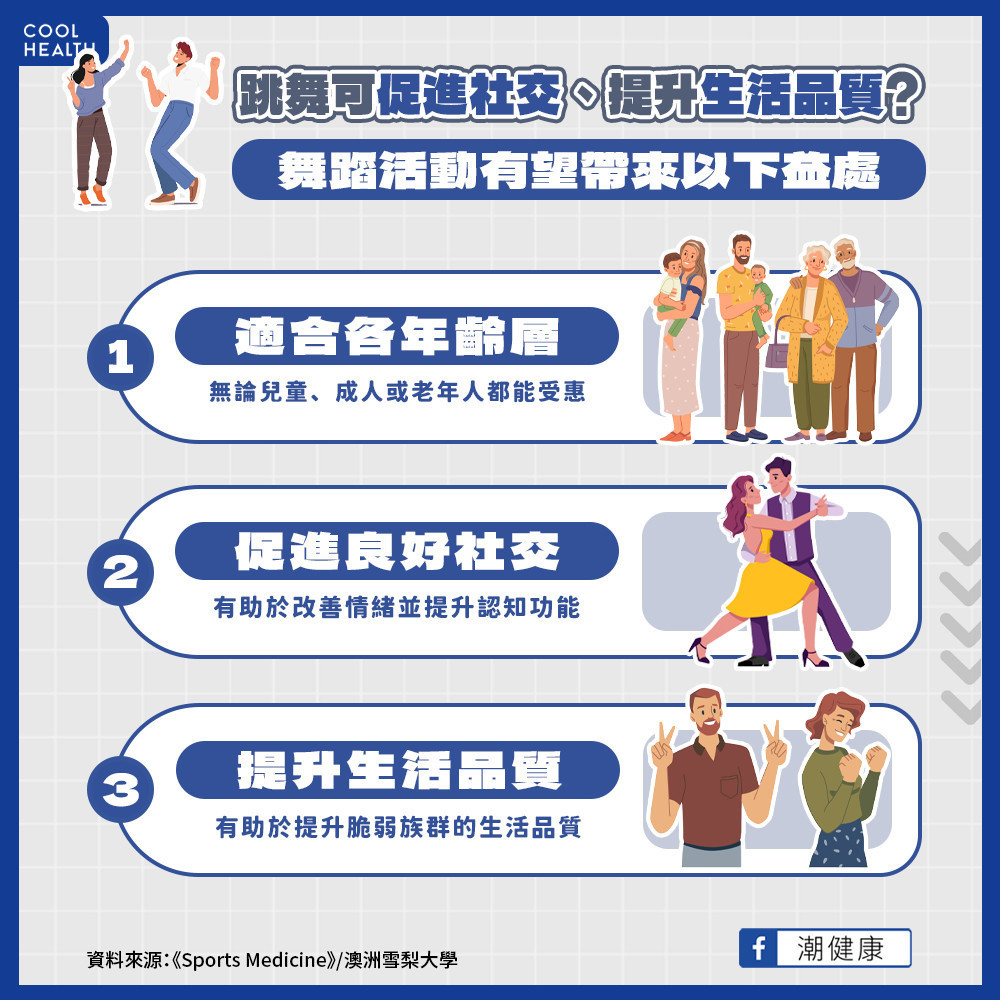 跳舞可促進社交、提升生活品質? 可以替代跑步成為訓練措施嗎? 跳舞可促進社交、提升生活品質? 可以替代跑步成為訓練措施嗎?