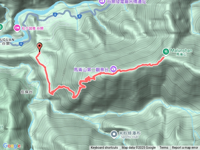 八壯士上馬崙山