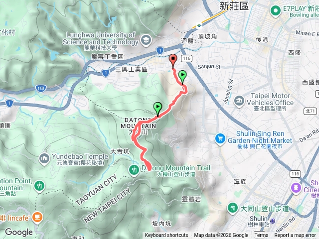 20261008多福步道.三角埔頂山.青龍嶺預覽圖