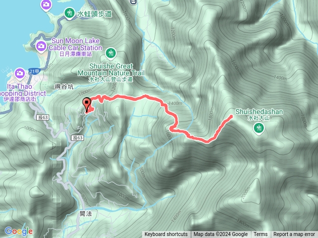 水社大山中正路367巷道路口來回8公里預覽圖